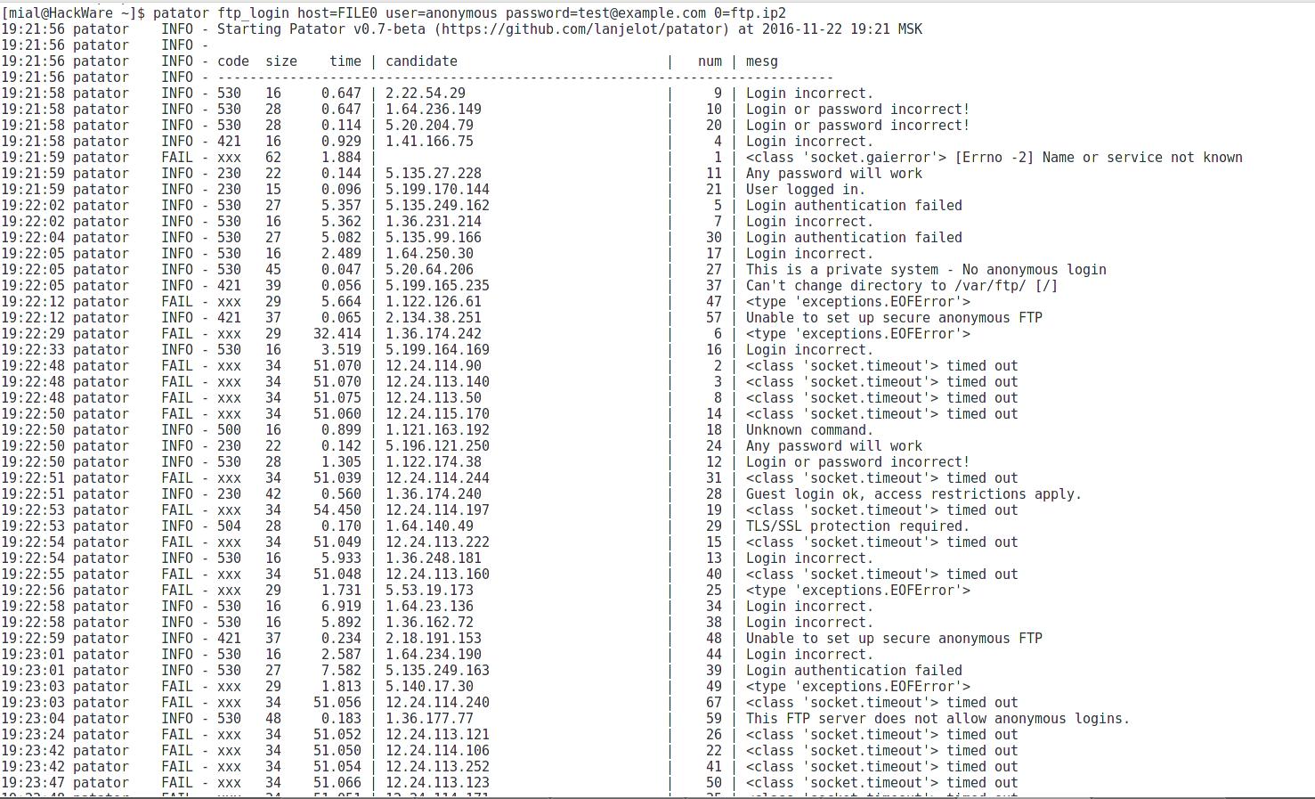 Kraken darknet kraken darknet 2n com